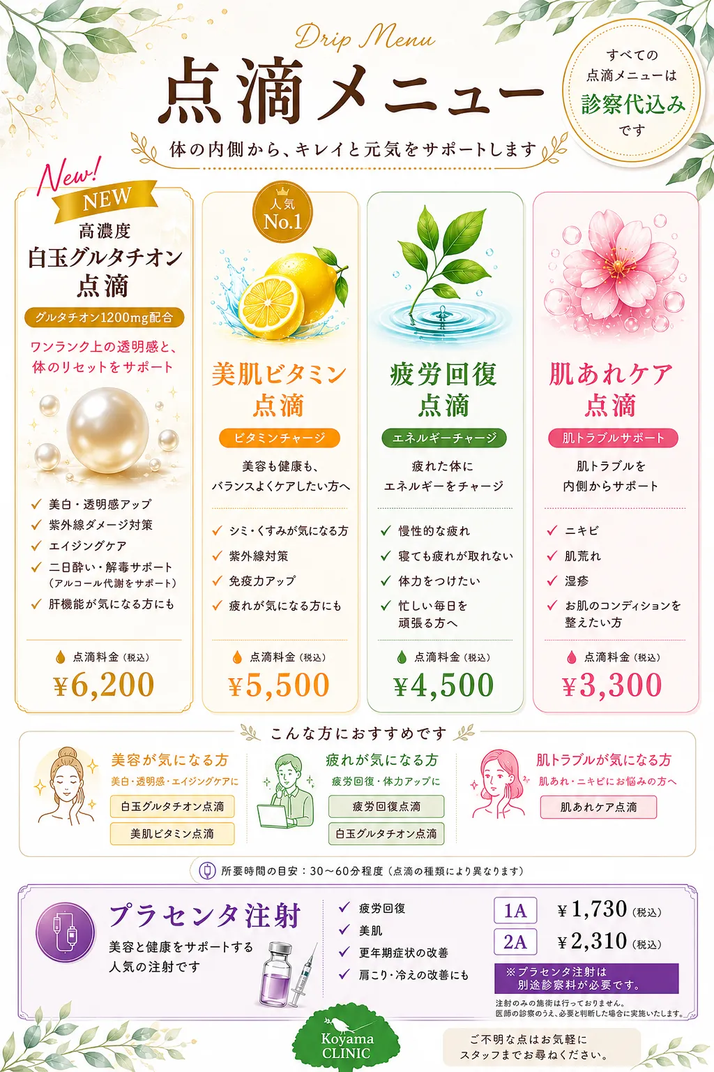 点滴メニュー